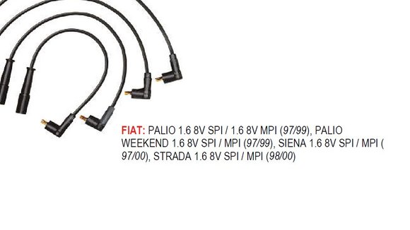 Imagen de JUEGO CABLES BUJIA FIAT PALIO/SIENA